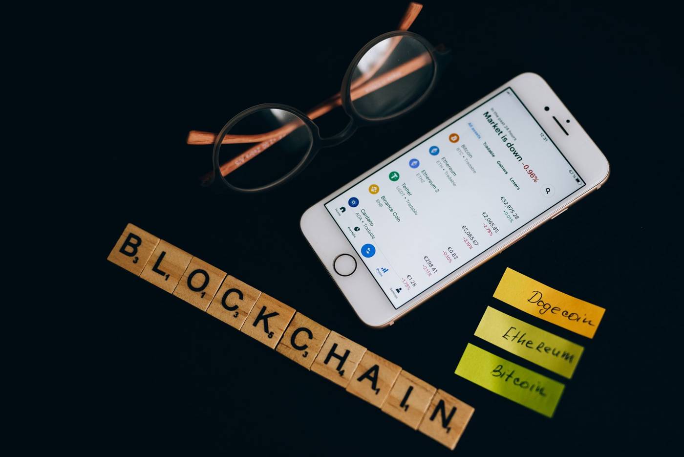 Cryptocurrency blockchain analysis