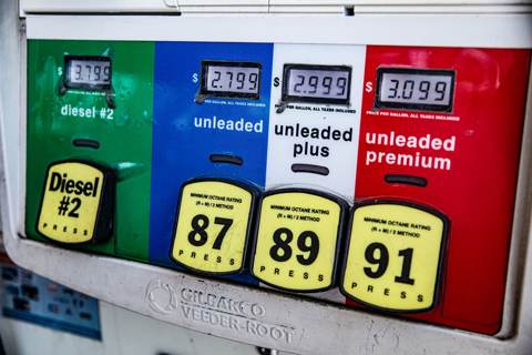 Oil Prices Drop to Pre Iran War Lows