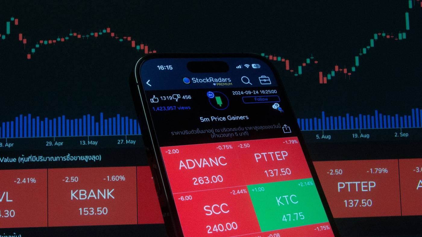 Smci stock price chart analysis