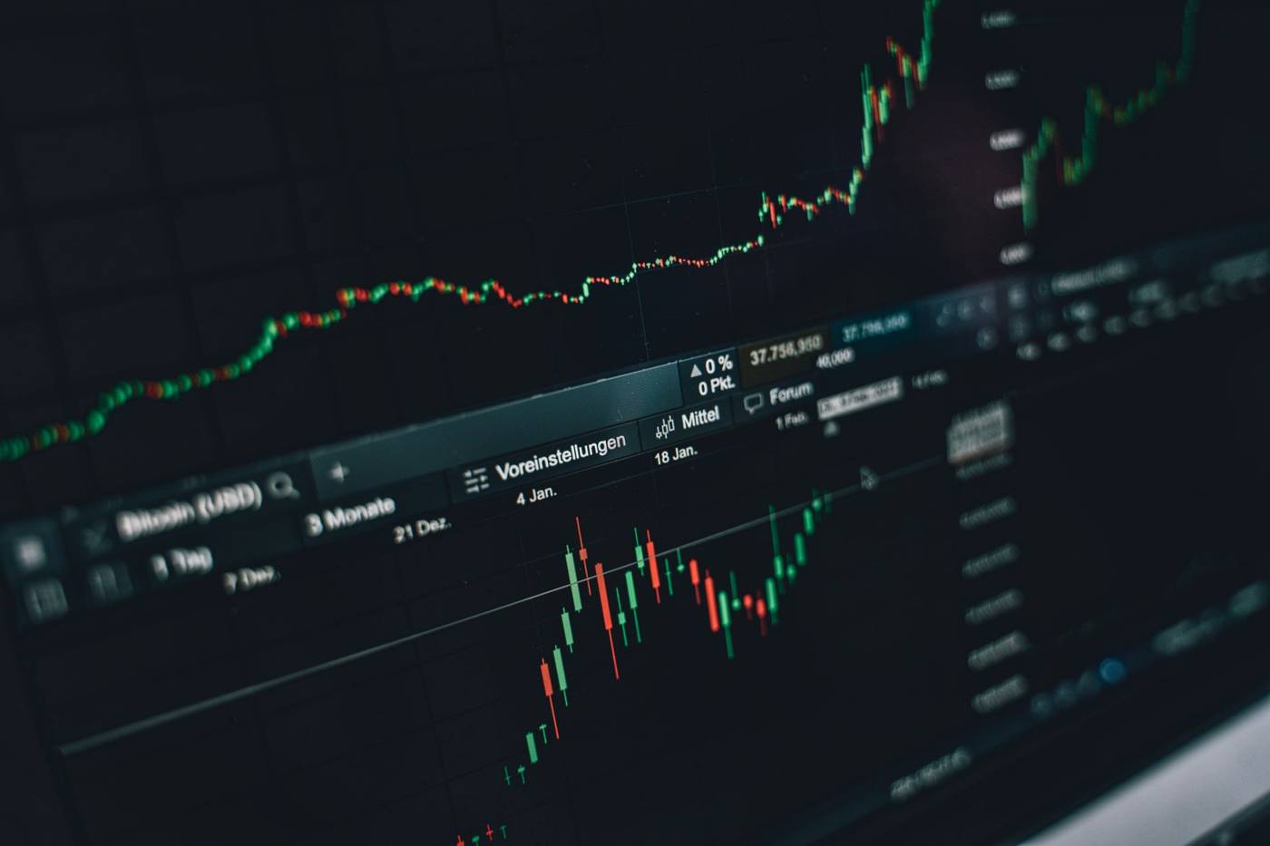Stock market chart screen