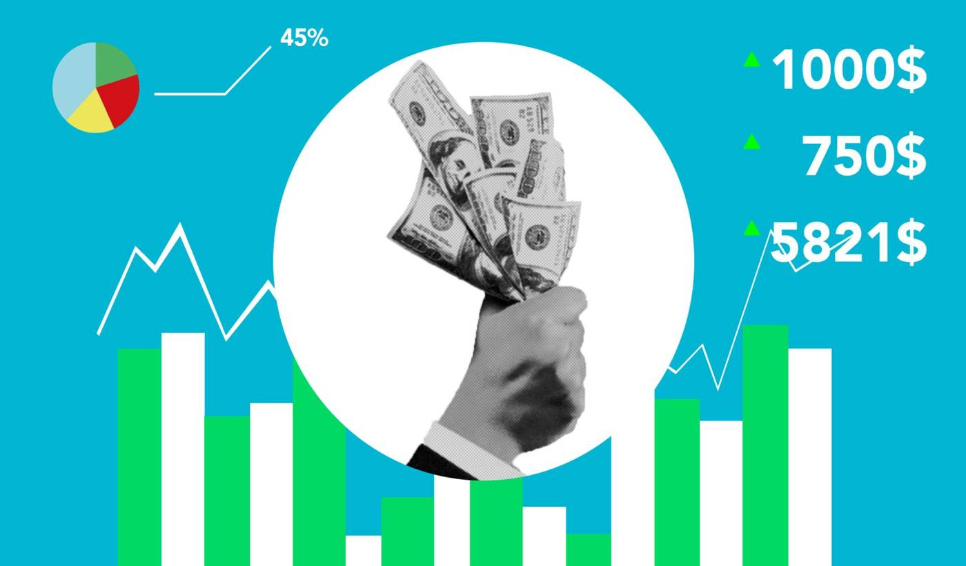Stock market earnings chart
