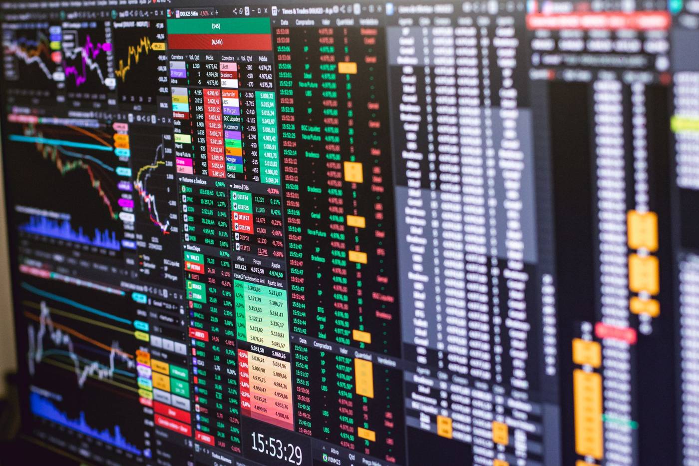 Stock market trading data