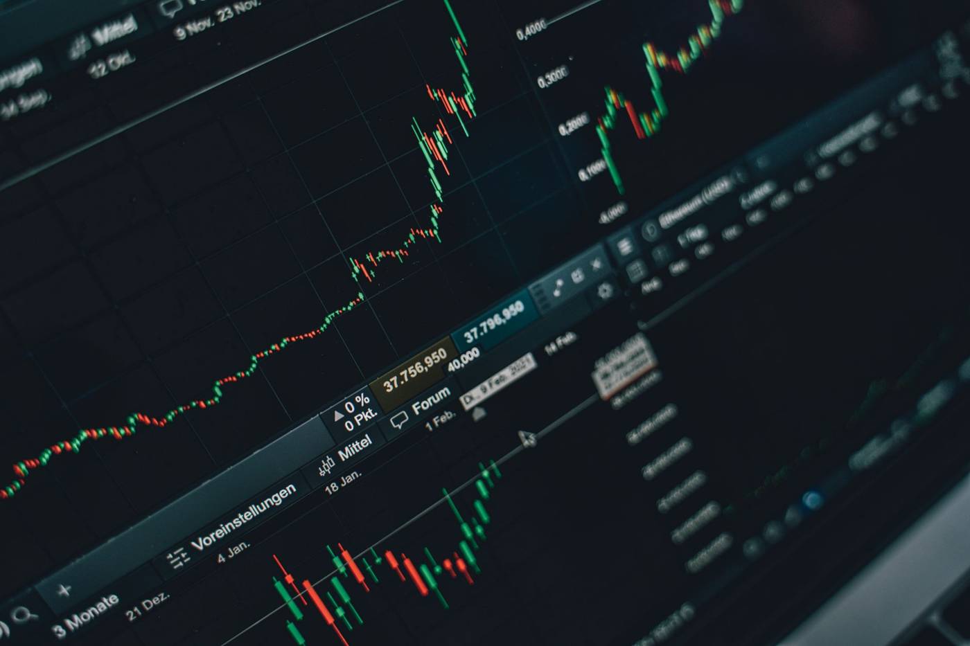 Stock market trading screen charts