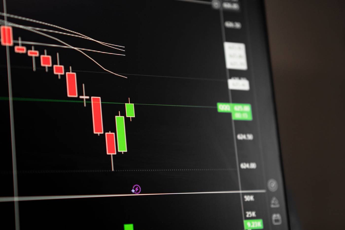 Stock market trading screens data